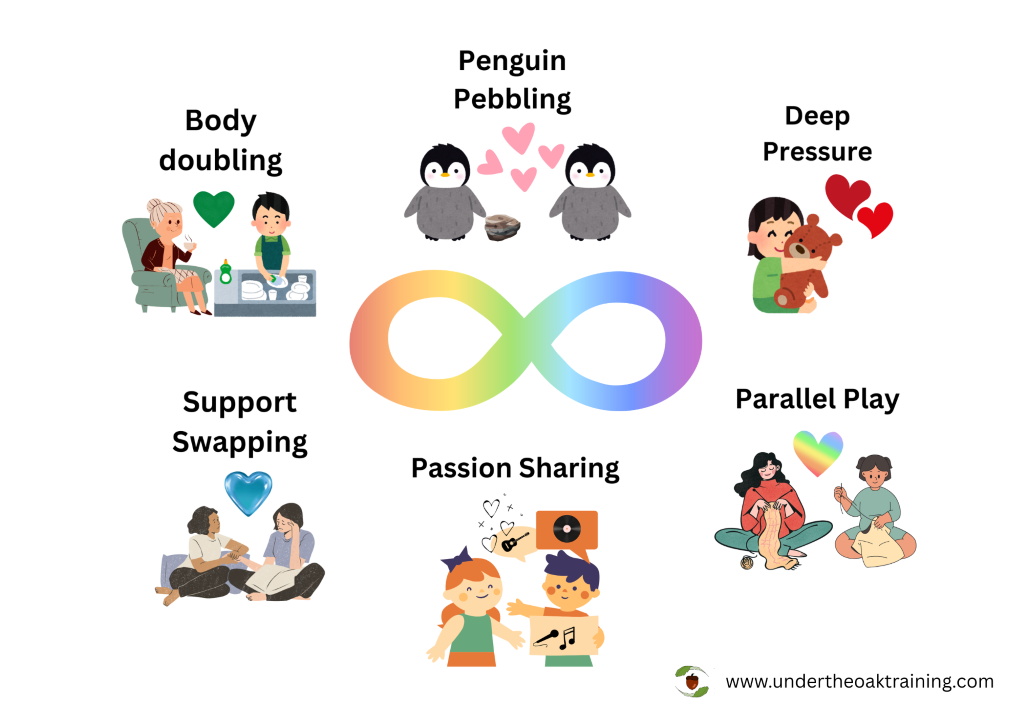 Neurodivergent love locutions